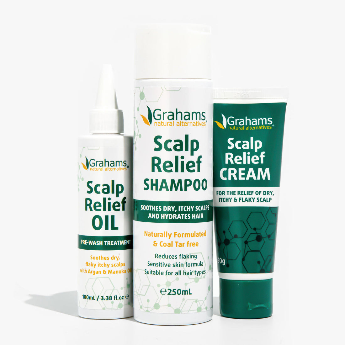 Dandruff Relief Pack