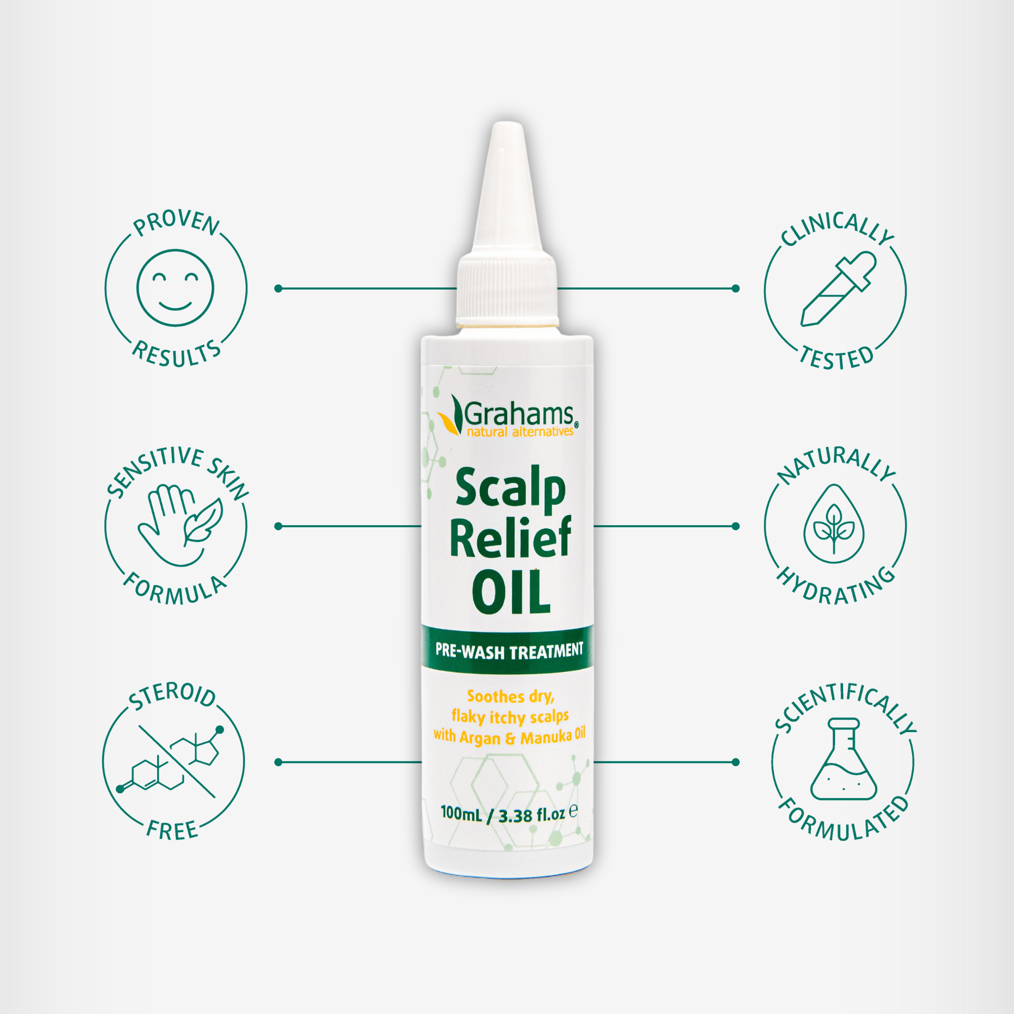 Scalp Relief Oil