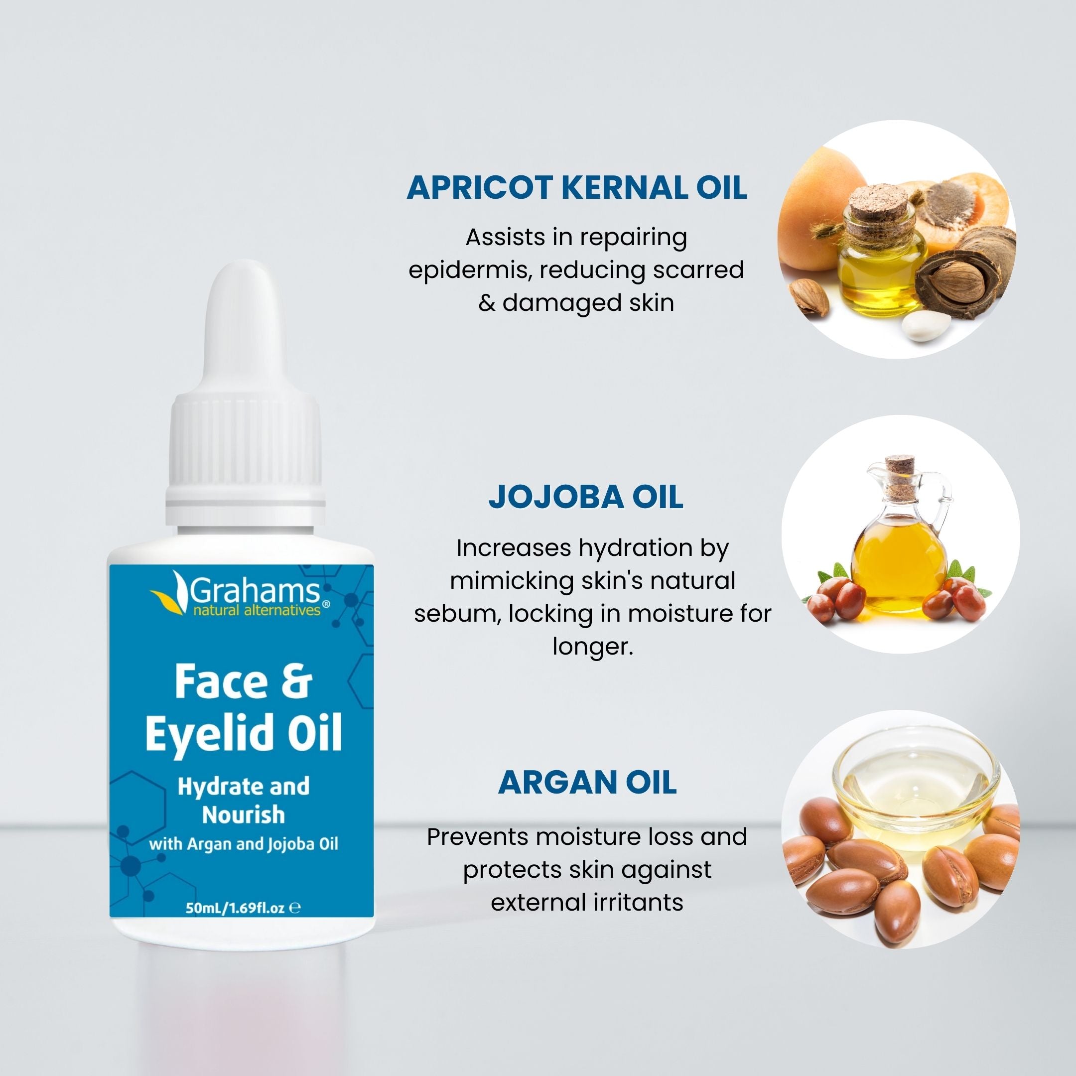 Face Eczema Pack